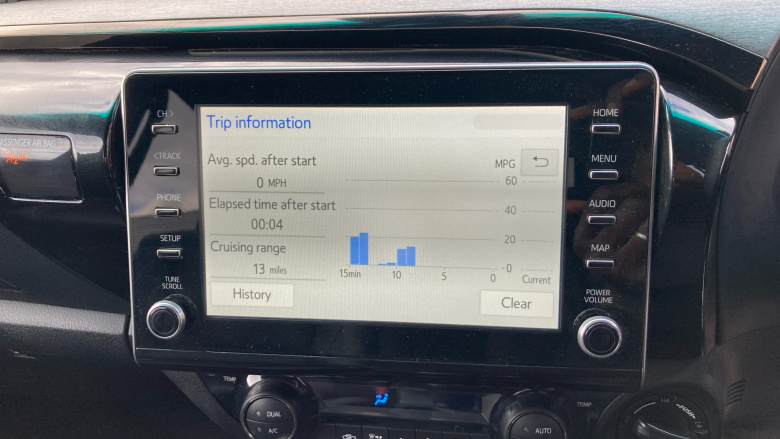 Toyota Hilux Diesel Invincible X D/Cab Pick Up 2.4 D-4D